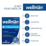 Wellman Double Combo - Image 3