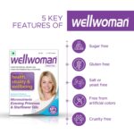 Women's Wellness and Hair-Care Combo - Image 2