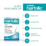 Men's Vitality and Hair Care Combo - Image 5