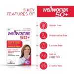 Wellwoman 50+ Multivitamins For Women Over Age 50 Years With Vitamins, Iron, Calcium, Amino Acids To Support Menopausal Symptoms, Maintain Energy, Vision & Heart Health|30 Tablets(Pack Of 2) - Image 3
