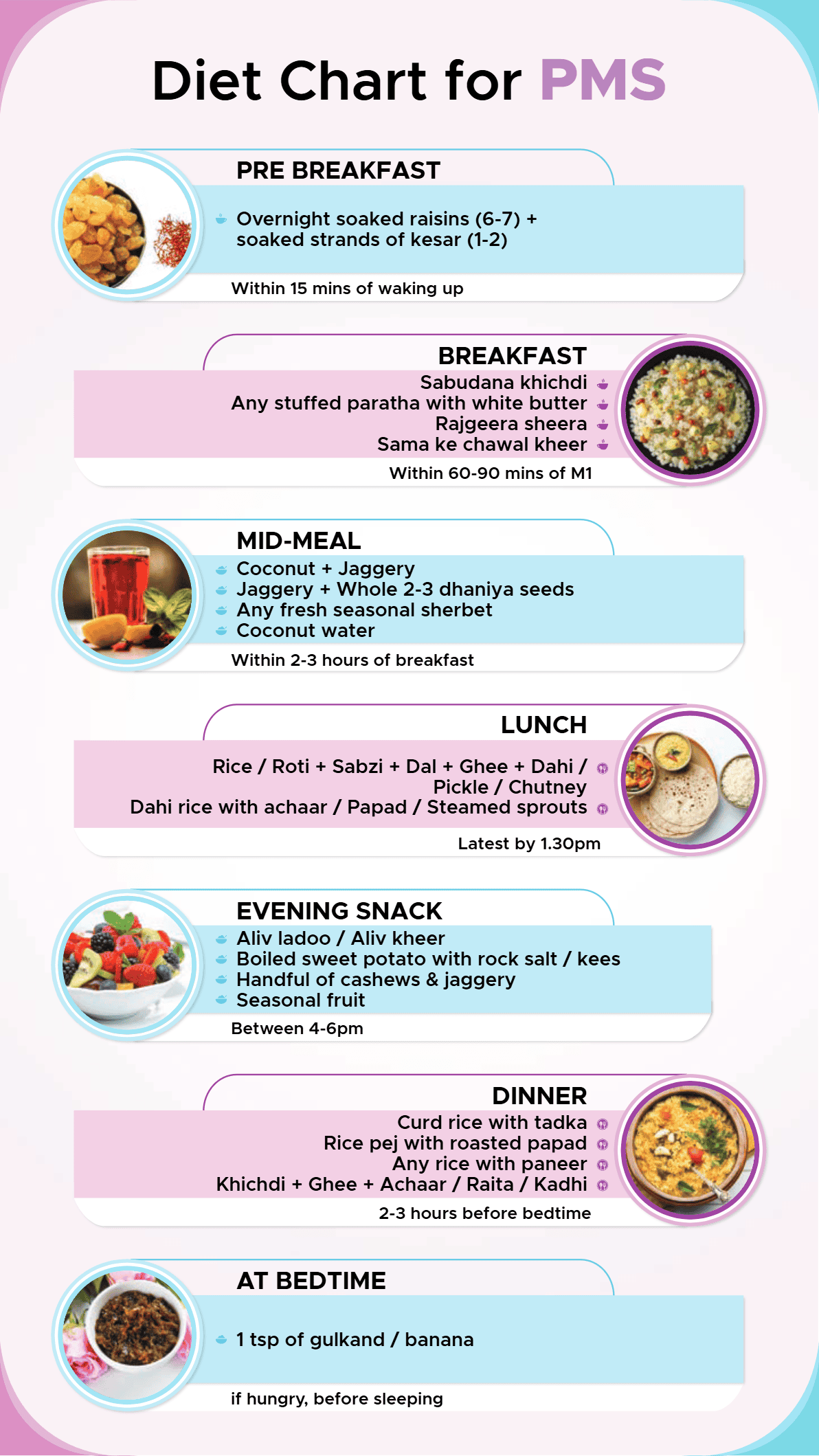 Diet Chart for PCOS and PMS 3
