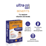 Ultra D3 800 Drops 15 Ml Bottle - Image 3