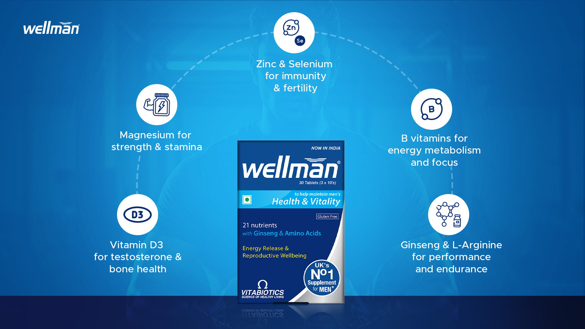 Male Multivitamin Male Multivitamin