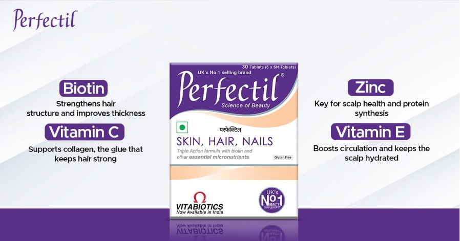 Perfectil Tablets